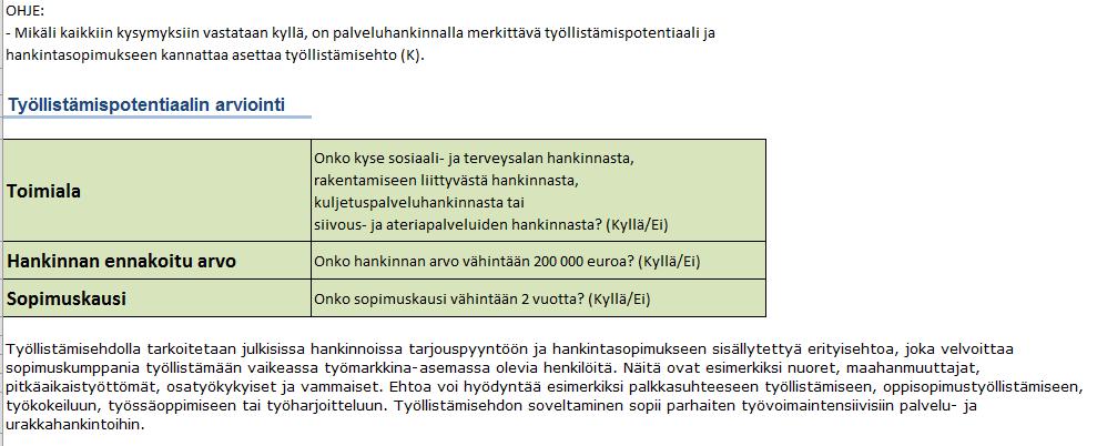 Esimerkki hankintasuunnitelman