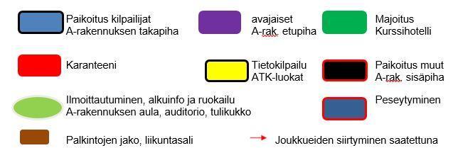 vastassa liikenteenohjaus.