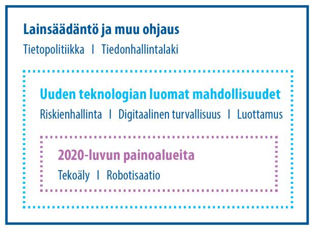 Pilkahduksia