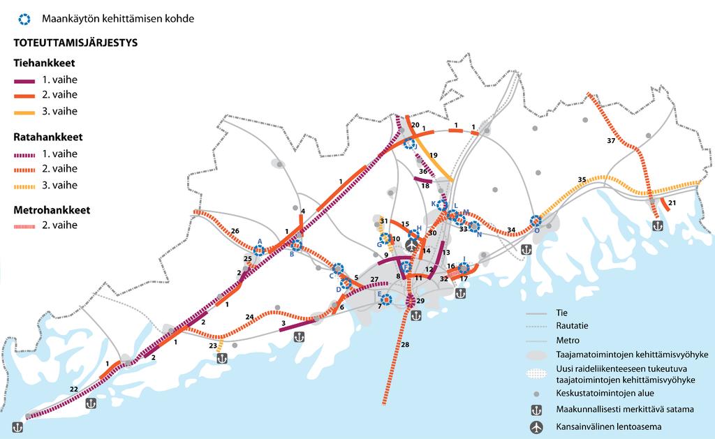 TIEHANKKEET 1 Valtatie 25, vaiheittain kehittäminen 2 Valtatie 25, vaiheittain kehittäminen 3 Kantatie 51 kehittäminen 4 Valtatie 2 lisäkaistat 5 Valtatie 1 lisäkaistat Tuomarila - Kehä III - Histan