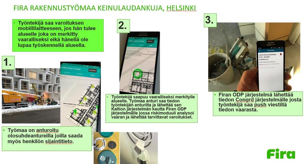 4 (11) Kuva 2. Järjestelmän testausta Fira:n työmaalla Helsingissä.