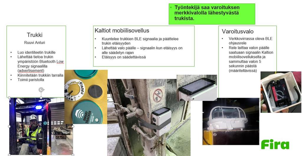 6 (11) Kuva 4. Järjestelmän testausta Ruduksen tehtaalla Tuusulassa. Hankkeen yhteistyökumppanit Hanketta johti Rakennusteollisuuden koulutuskeskus RATEKO (rahoittaja) apunaan hankkeen ohjausryhmä.