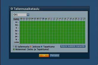 [ENTER]-painiketta. 2. Aseta kunkin tallennusaikataulun vaihtoehdot.