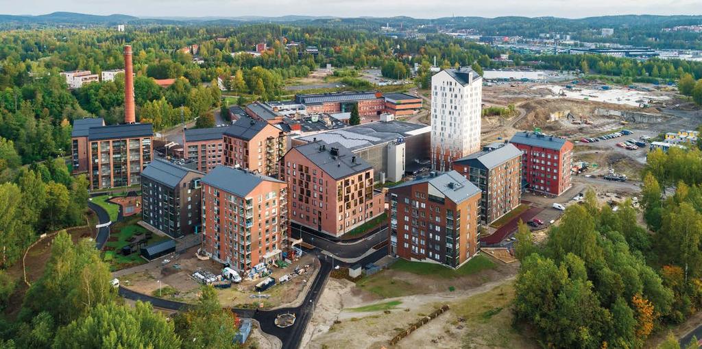 huhtikuu 2019 Jyväskylän Kangas on entiselle tehdasalueelle keskustan läheistyyteen rakentuva ekologinen ja luova kaupunginosa.
