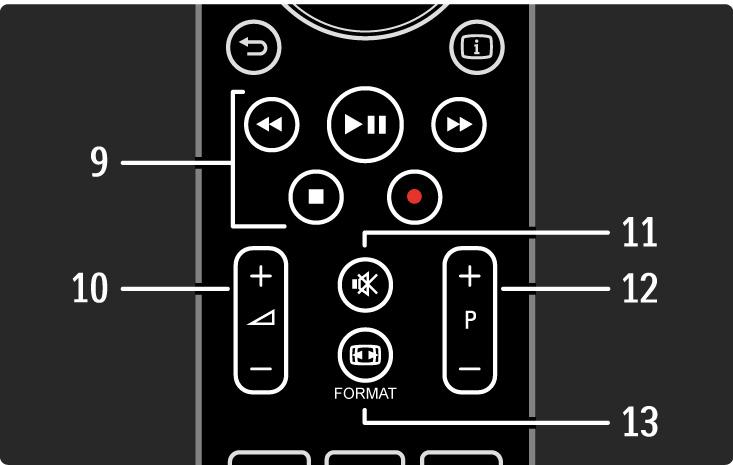 2.1.1 Kaukosäätimen esittely 3/6 9 Audio- ja videopainikkeet T, P, Q, S, R Multimediatiedostojen toistaminen (USB-laitteesta). Käytetään myös EasyLink HDMI-CEC -yhteensopivien laitteiden ohjaamiseen.