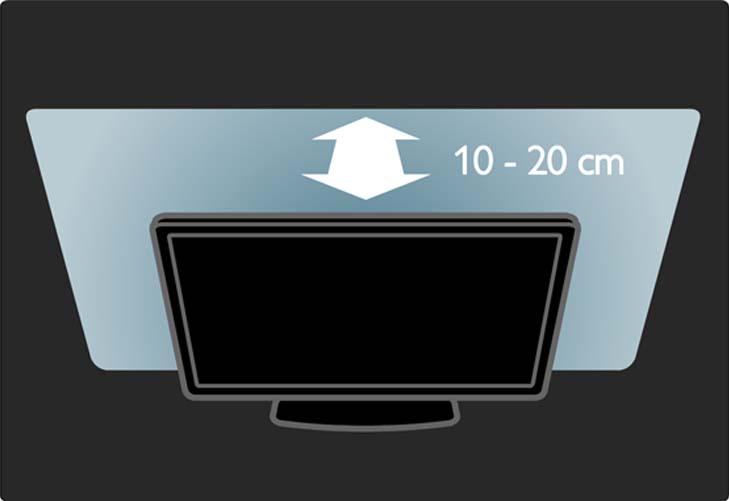 1.1.3 Television sijoittaminen Lue turvallisuusohjeet ennen television