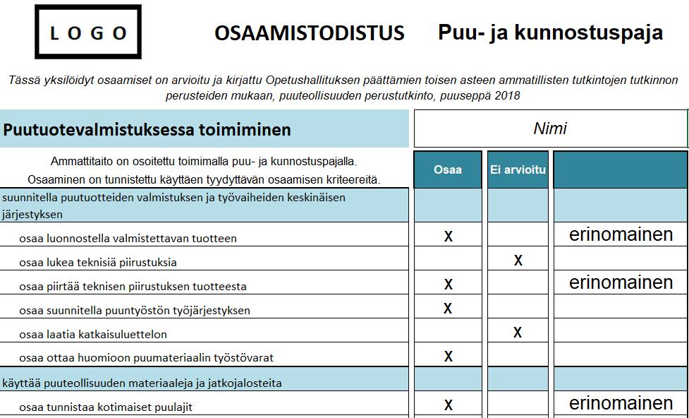 Ote osaamistodistuksesta /