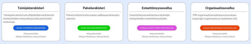 TPR-perhe yleistä Toimipisterekisteri-perhe on keskitetty Pääkaupunkiseutu-tasoinen (PKS) tietovarasto, jonka tietoja ylläpidetään toimialoilla.