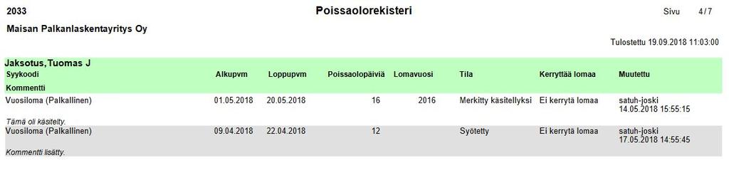 12(16) 6. Poissaoloraportti Raporttitulostimen Palkansaaja -osion Poissaolorekisteri -raportilla tulostetaan rekisteriin tallennetut palkansaajien poissaolot.