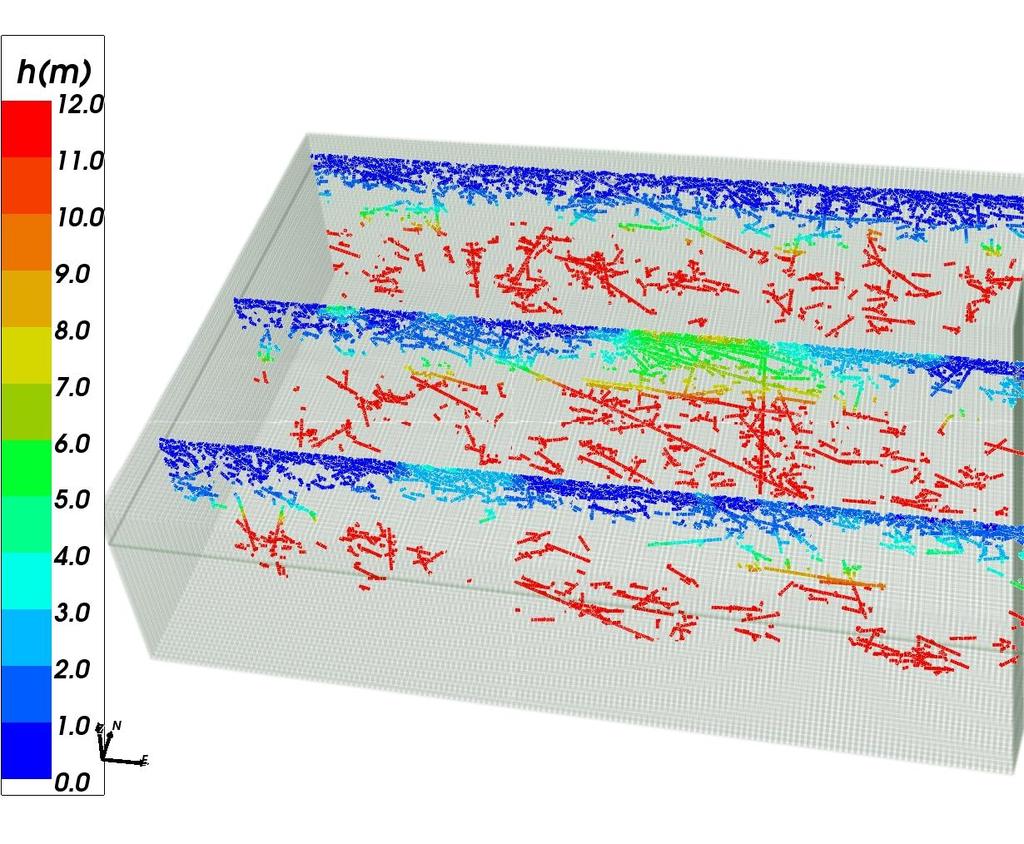 145 Figure 13-2. Vertical cross-sections through the model domain.