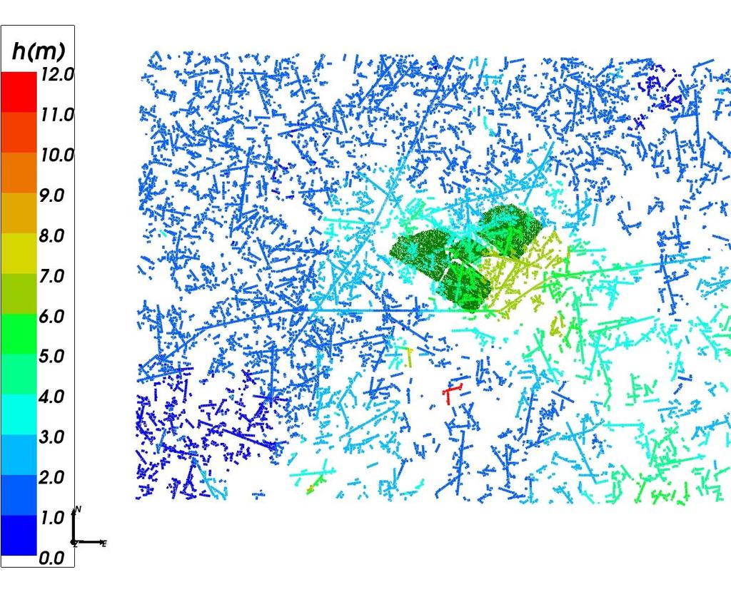 146 Figure 13-3.