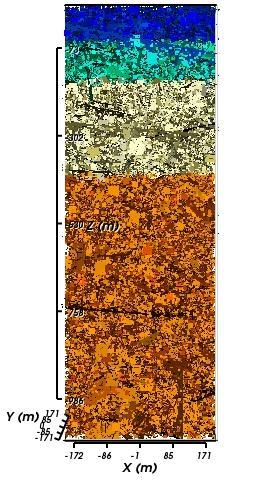 44 P 10,open,corr P 10,open,sim,corr (6-5a) P 10,PFL,corr P 10,cof,sim,corr (6-5b) The model domain extended 400m in each of the horizontal directions and 1 140 m in the vertical direction.