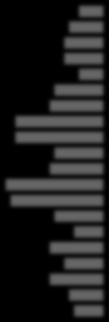 59 8 18 15 4 7 16 19 6 6 11 16 5 7 8 8 5 10 11 18 18 10 11 0 19 10 6 11 8 11 7 6 0 0 40 60 80 100