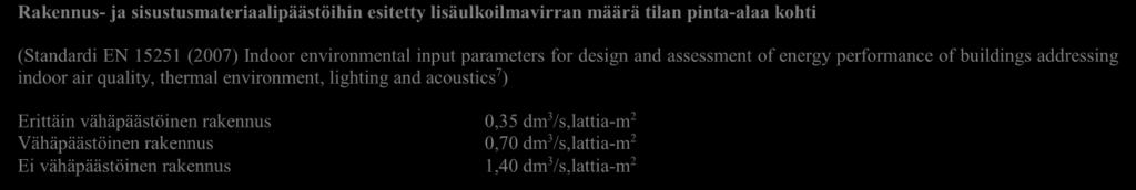 Ilmatieteenlaitoksen mittausaseman Helsinki-Kumpula ulkoilman hiilidioksidipitoisuuden pitkäaikainen usean vuoden aikasarja (päiväkeskiarvot) sekä viimeisimmät havainnot kahden viikon jaksolta