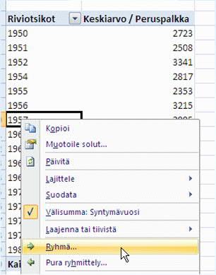 Ryhmälle voi kirjoittaa