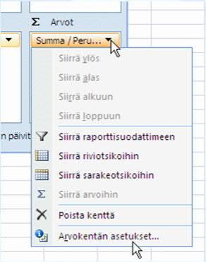 Kentän asetukset Laskenta: summa, lukumäärä,