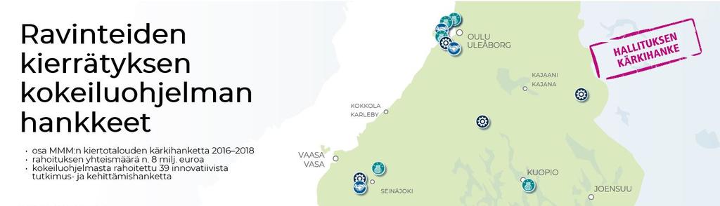 Liiketoiminnan kehitykseen jaettua tukea Ravinteiden kierrätyksen edistämistä ja Saaristomeren tilan parantamista koskeva ohjelma, 2012-2015 ja toinen