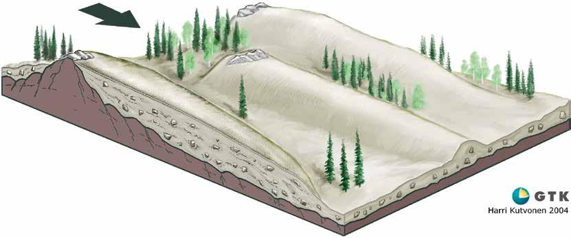 / Interpretation is based primarily on processed laser scanning material from the National Land Survey of Finland (Maanmittauslaitos).