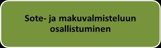 Strategiset keihäänkärjet Koordinoimme maakuntien monitoimijaisia verkostoja nivoen niitä myös sote-valmistelun tueksi. Olemme aktiivinen toimija valtakunnallisissa verkostoissa.