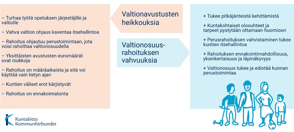 Pitkäjänteisyyttä ja ennakoitavuutta