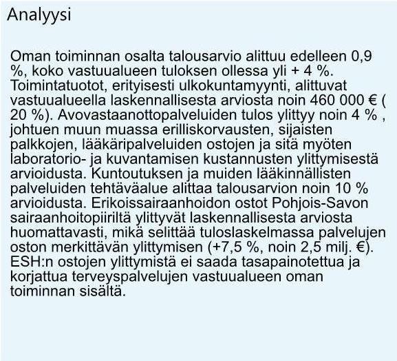 Terveyspalvelujen vastuualue Toimintatuotot Myyntituotot Maksutuotot Tuet ja avustukset Muut toimintatuotot Toimintakulut Henkilöstökulut Palkat ja palkkiot Henkilösivukulut Eläkekulut Muut