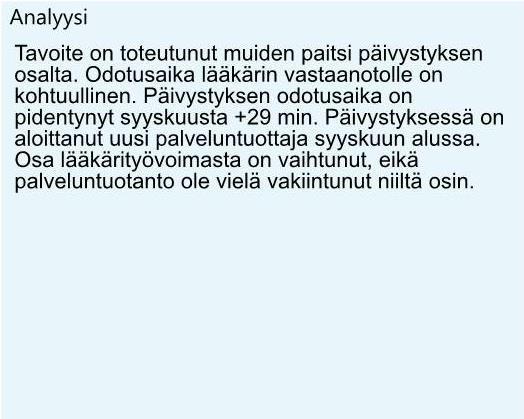 paitsi päivystyksen osalta. Odotusaika lääkärin vastaanotolle on kohtuullinen. Päivystyksen odotusaika on pidentynyt syyskuusta +29 min.