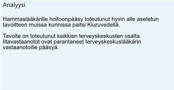 Hoitoon pääsy helpottuu ja jonottaminen vähenee: vapaita vastaanottoaikoja kiireettömään hoitoon on tarjolla hammaslääkärin vastaanotolle 75 pv kuluessa Hoitoon pääsy helpottuu ja jonottaminen