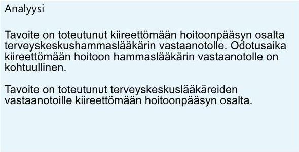 terveyskeskuslääkärin vastaanotolle Hoitoonpääsy helpottuu ja jonottaminen vähenee: Hoitoonpääsy kiireettömään hoitoon (keskiarvo) on toteutunut terveyskeskushammaslääkärin vastaanotolle 3 kk