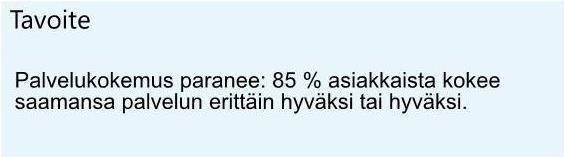 Terveyspalvelujen vastuualue Tyytyväisten osuus [%] Tyytyväisyyskyselyt: "Miten tänään onnistuimme?