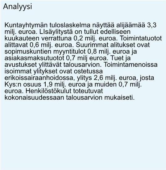 Kuntayhtymä Talousarvio TaMuutos Talousarvio+Muutos Toteuma Toteuma % EdVuosi Tuloslaskelma Toimintatuotot Myyntituotot Maksutuotot Tuet ja avustukset Muut toimintatuotot Toimintakulut