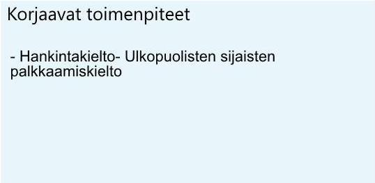 Korkotuotot Muut rahoitustuotot Korkokulut Muut rahoituskulut Vuosikate 157 462 27 141 741 312 13 134 873 1 441 4 1 145 18-155 237 81-64 26 437-51 96 993-12 299 444-9 762 16-2 537 428-73 514 9-5 19