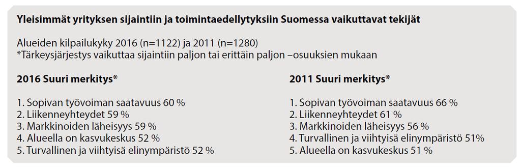Lausunnon tausta Tämä lausunto on valmisteltu Mikkelin kaupungin sivistystoimen pyynnöstä, Mikkelin kaupungin kouluverkkouudistuksen yritysvaikutusten arviointia varten.