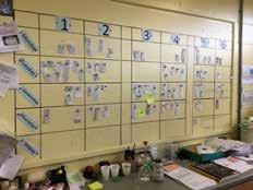 salts Electrolysis Rates of reaction Identifying ions Microbiology Food tests Photosynthesis Plant responses Decay Neutralisation