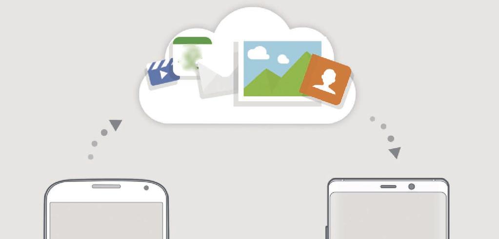 Asetukset Samsung Cloud Voit synkronoida laitteeseesi tallennetut kuvat, videot ja tiedot Samsung Cloud -palvelun kanssa ja tarkastella Samsung Cloud -palveluun tallentamiasi tietoja.