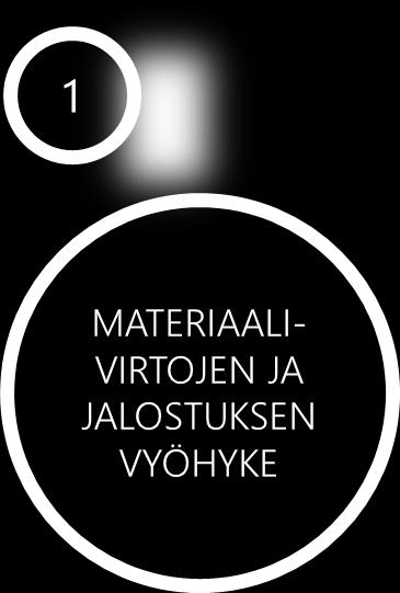 Kohteita tarjotaan tarjonnan ja valmiuksien kehityttyä myös kansainvälisten matkailijoiden päiväohjelmiin.