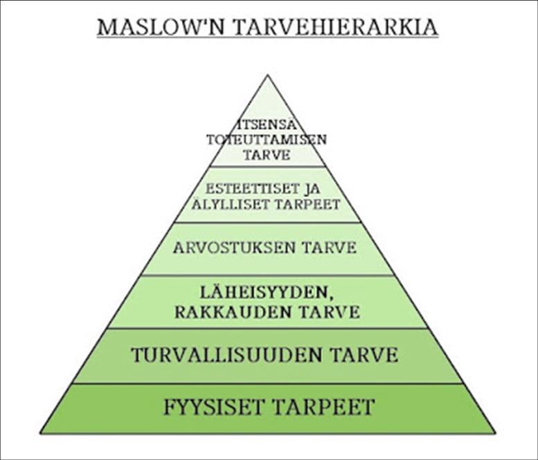 MIKÄ