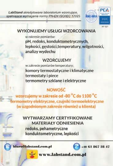 mln produktów