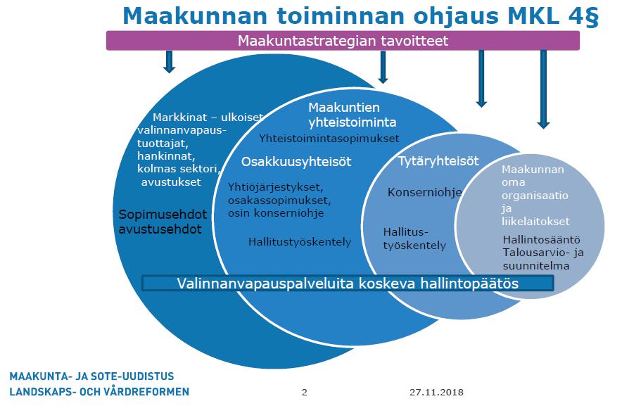 Muutosjohtajien