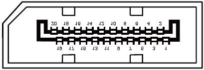 (DP) 20-nastainen värinäyttösignaalikaapeli Nastan nro Signaalinimi Nastan nro Signaalinimi 1 ML_Lane 3 (n) 11 GND 2 GND 12 ML_Lane 0 (p) 3 ML_Lane 3 (p) 13 CONFIG1 4 ML_Lane 2
