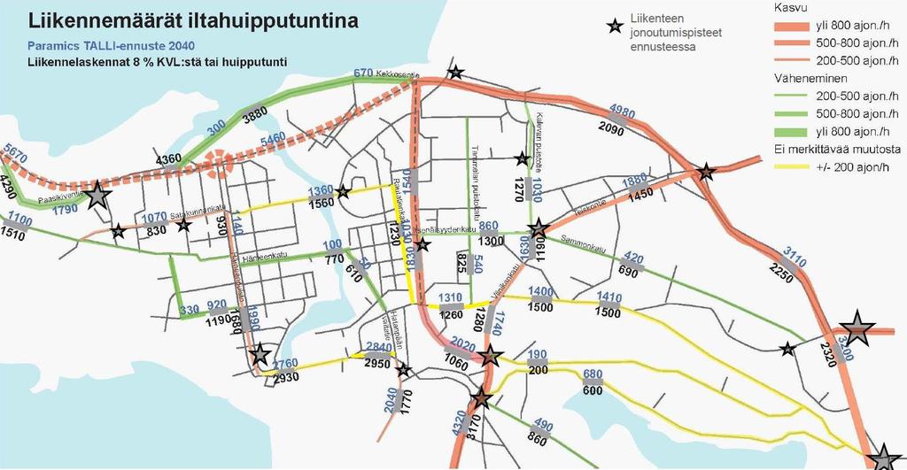 Ari Vandell Tampereen keskustan liikenneverkkosuunnitelman