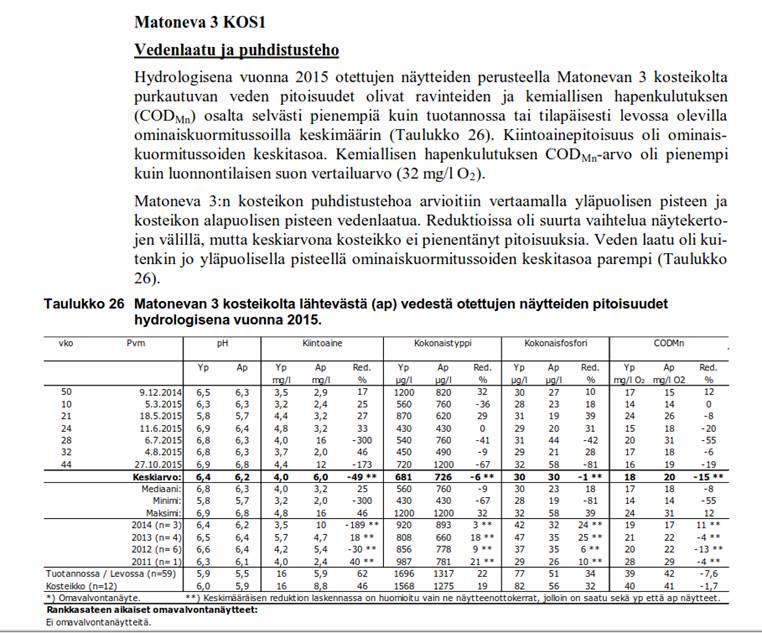 vuudesta, vaan siitä, että vesi on ollut jo ennen kosteikkoa hyvälaatuista. Hyvälaatuisesta vedestä ei voi enää poistua mitään kosteikolla.