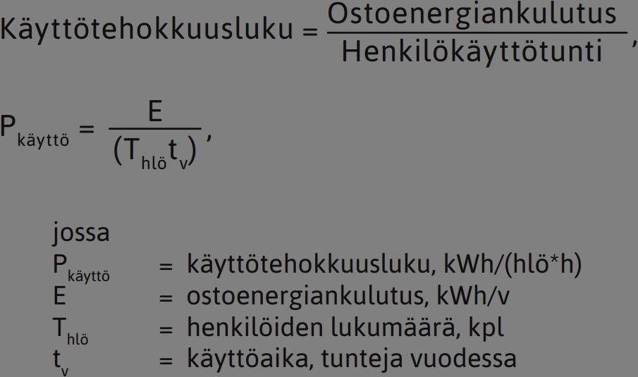 Tarkastelunäkökulmia energiatehokkuuteen Ostoenergiankulutus Lähtökohta energiatehokkuuden indikaattoreille, mutta yksinään hankalasti käytettävä kohteidenväliseen vertailuun Kokonaisratkaisun