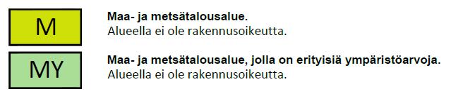 Ranta-asemakaavan vaikutukset (TÄYDENNETÄÄN KAAVATYÖN EDETESSÄ) Vaikutukset rakennettuun ympäristöön Väestörakenne ja -kehitys alueella Kaavamuutoksessa ei osoiteta vakituisen asunnon