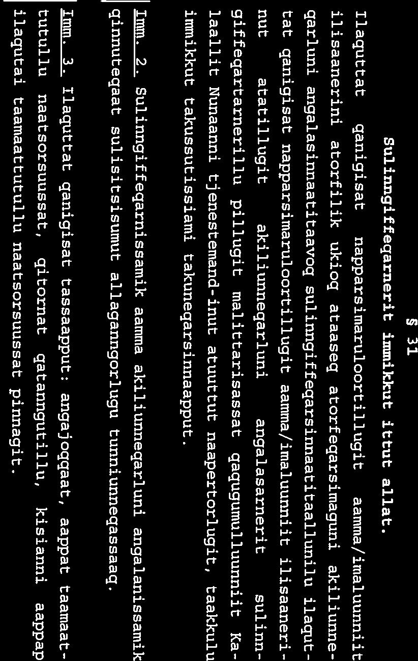 Qup. 24 - ASA/ØPS jr. nr. 16.40/365/20014 tutullu naatsorsuussat, gitornat gatanngutillu, kisianni aappap ilagutai taamaattutullu naatsorsuussat pinnagit. Imm. 3.
