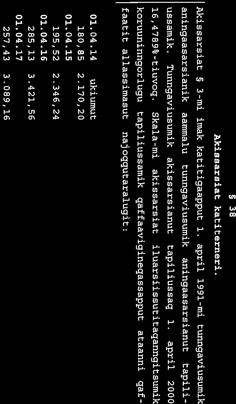 (S.I.K.) 38 Akissarsiat katiterneri. Akissarsiat 3-ni imak katitigaapput 1. april 1991-ni tunngaviusumik aningaasarsianik aammalu tunngaviusumik aningaasarsianut tapili ussamik.