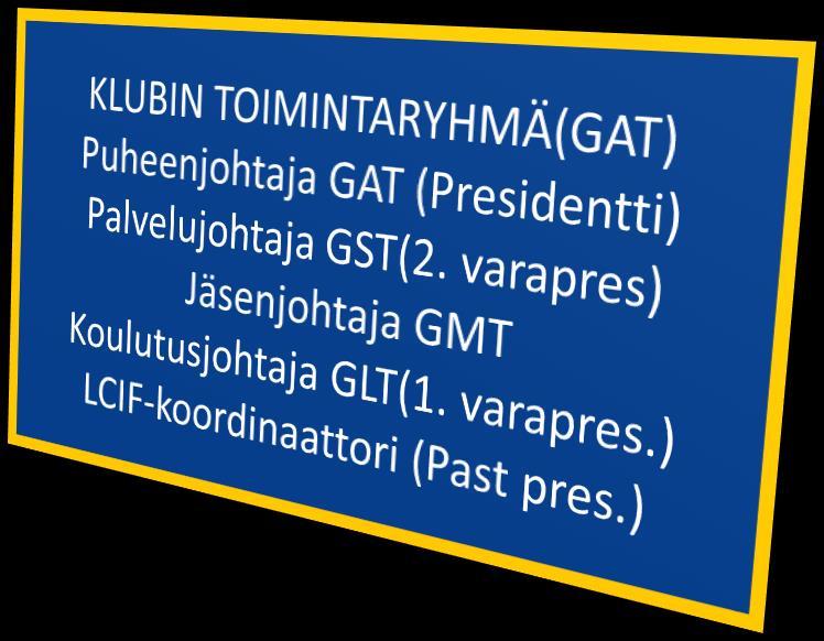 GST Tuomo