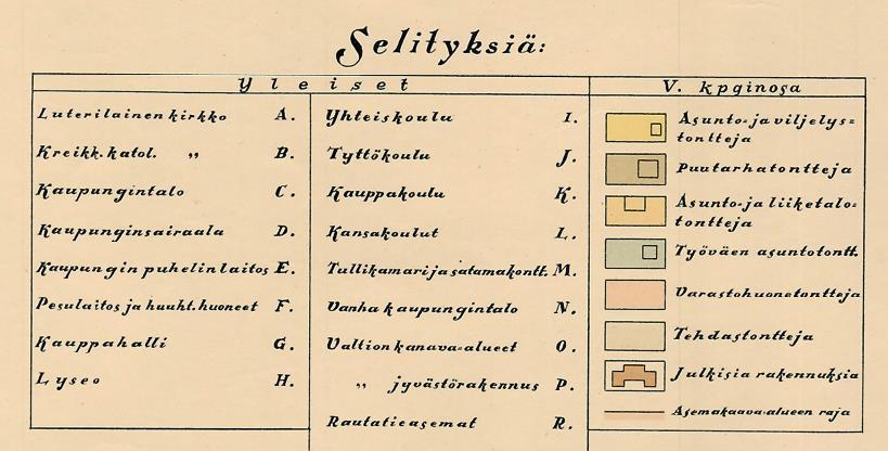 vaihtoehtoisia suunnitelmia,