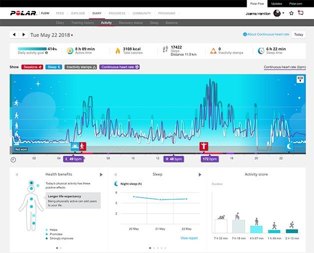 POLAR SLEEP PLUS TM Kello seuraa nukkumistasi, jos käytät sitä yöllä. Laite havaitsee, kun nukahdat ja heräät, sekä kerää tietoa perusteellista analyysia varten.