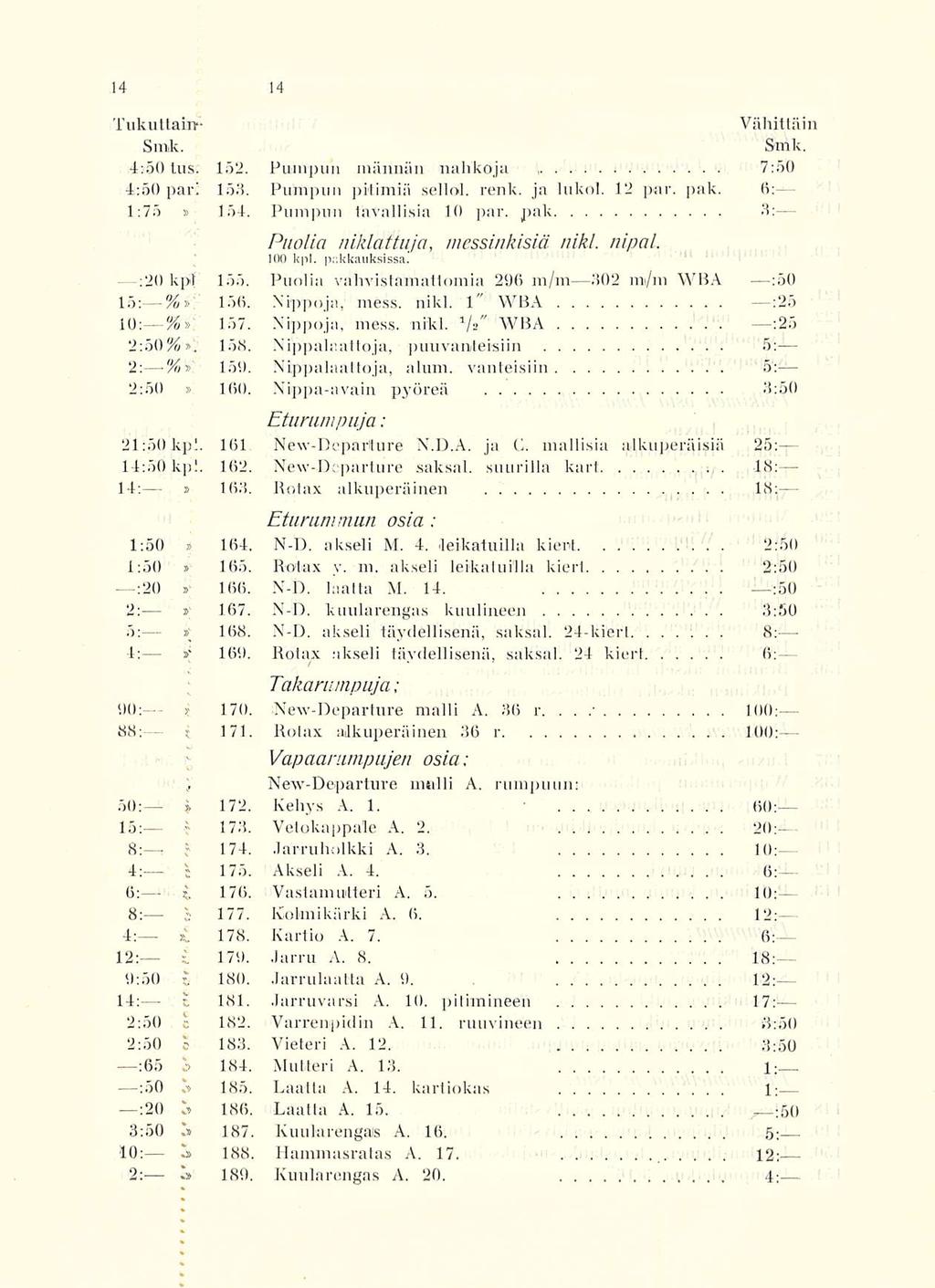 t Tukuttain- Vähittäin Smk Smk 4;50 tus: 152 Pumpun männän nahkoja 7:50 4:50 pari 153 Pumpun pilimiä sellol renk, ja lukol 12 par pak 6: 1:75 154 Pumpun tavallisia 10 par pak 3: Puolia niklattuja,