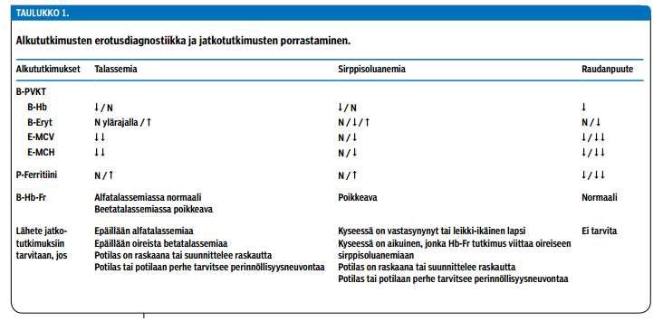 Jahnukainen